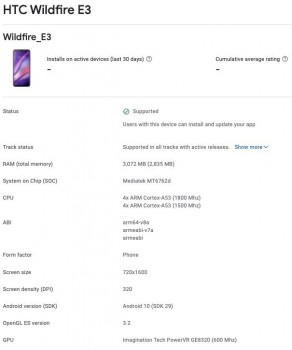 HTC Wildfire E3出现在Google Play控制台中