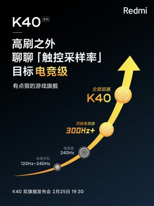 Redmi K40也将是一个游戏手机，拥有300+ Hz的触摸采样率和游戏配件