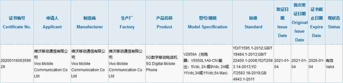 Vivo X60 Pro +获得3C认证，拥有55W充电