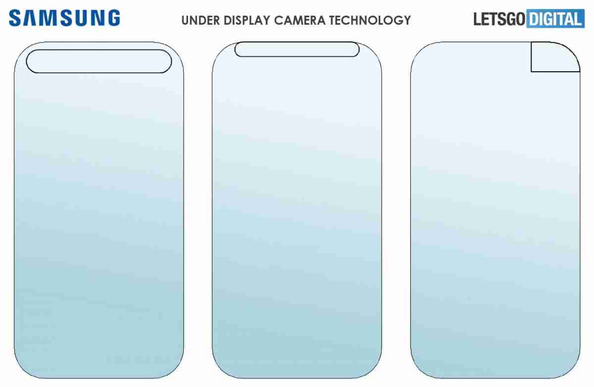 三星专利揭示了公司如何计划制作显示器下的相机
