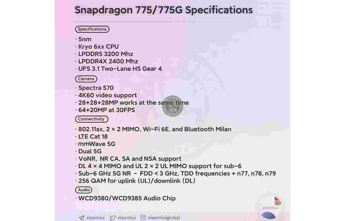 Qualcomm Snapdragon 775详细信息泄漏
