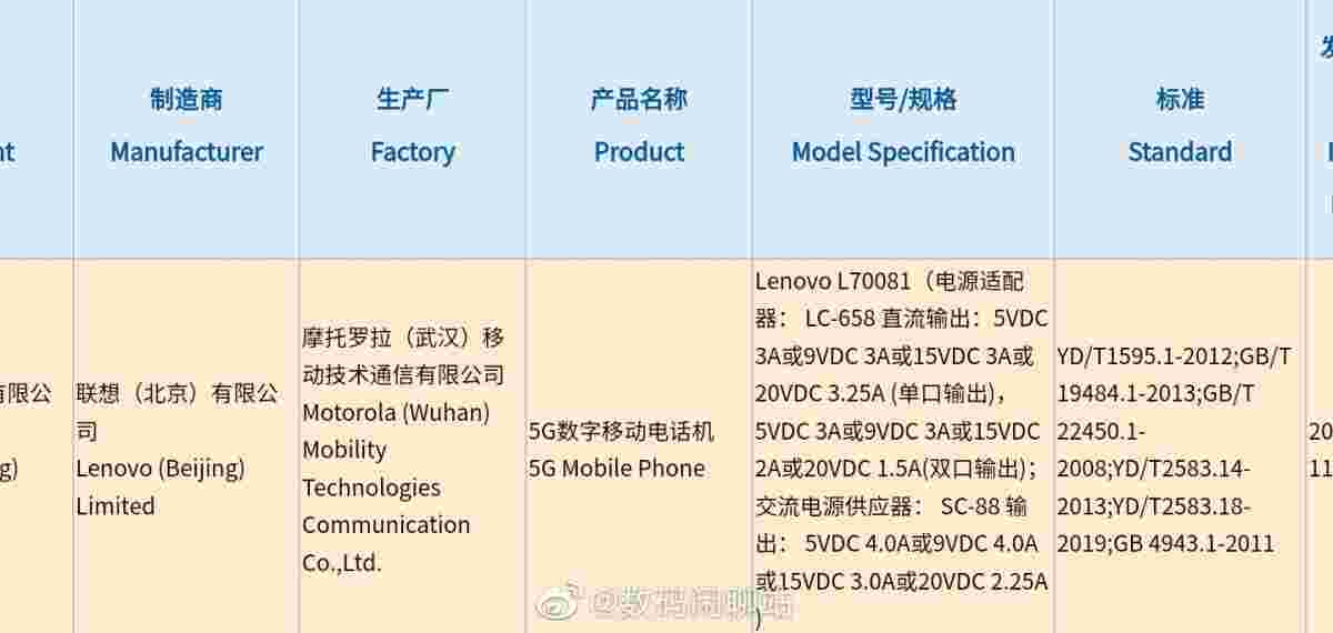 联想军团2获得110W充电认证