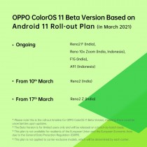 Oppo Reno2 Z获取Coloros 11 Beta