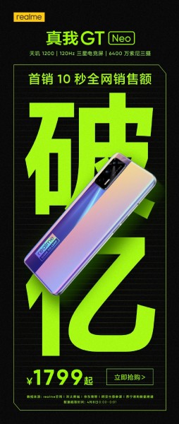 Realme GT Neo单位价值在第一次销售10秒内销售1亿百万元。