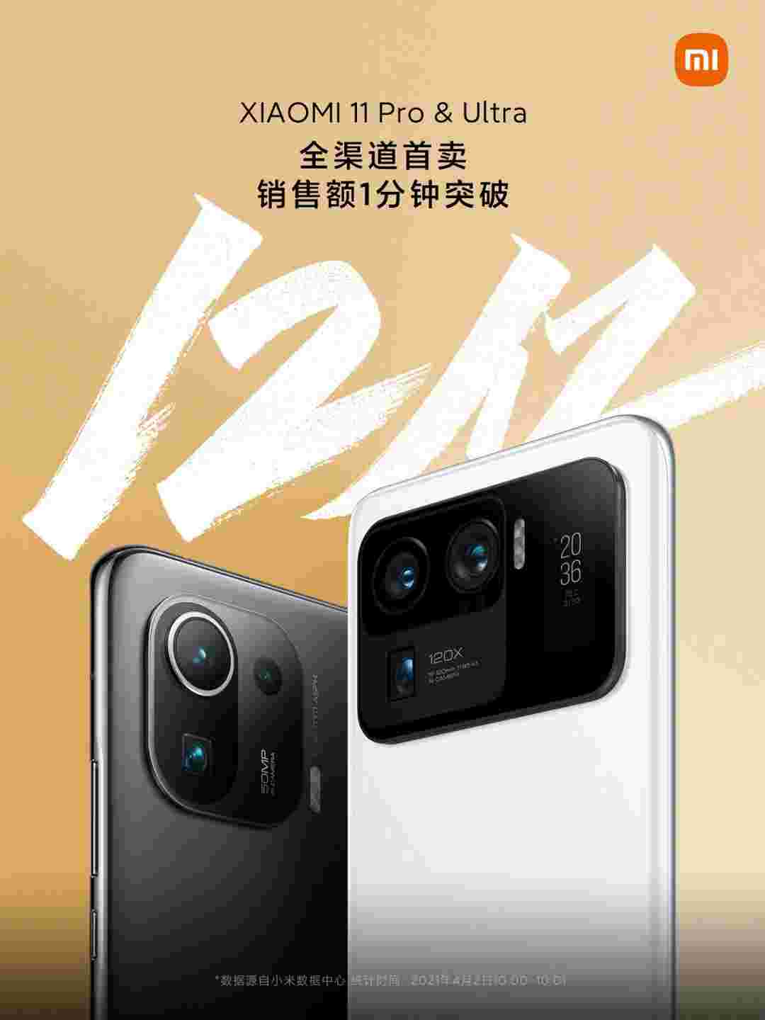 小米MI 11 Ultra和Mi 11 Pro在一分钟内产生CNY 1.2B